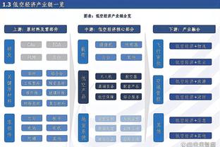 黄子豪：低头不是认输而是为了看清自己脚下的路！回去接着练呗